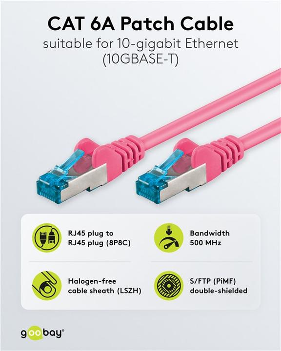 Immagine prodotto Goobay Cavo di rete (S/FTP, CAT6a, 2 m)
