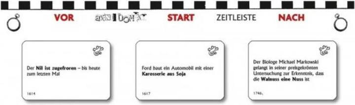 Image du produit Abacus Anno Domini Nature (Allemand)