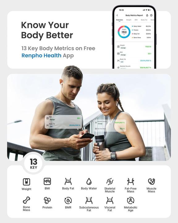 Produktbild Renpho Körperfettwaage Elis 2X (180 kg)