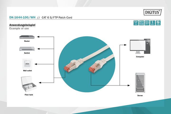 Actual product image Digitus CAT 6 S/FTP patch cord (S/FTP, CAT6, 10 m)