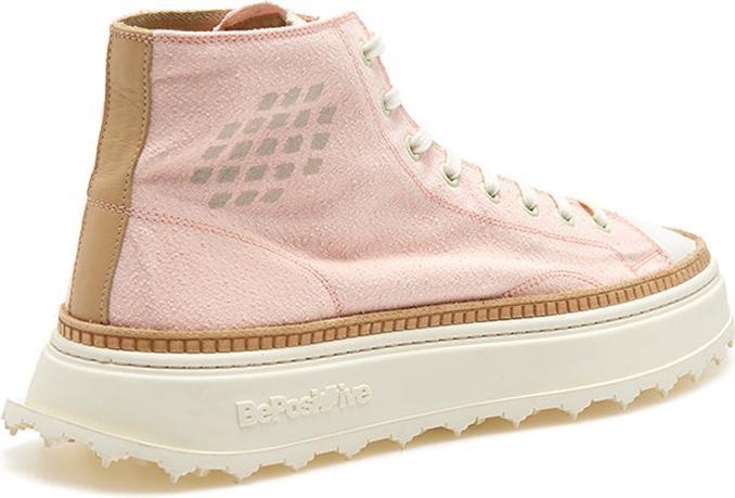 Immagine prodotto BePositive Cuprace Star - Iconic Canvas (45)