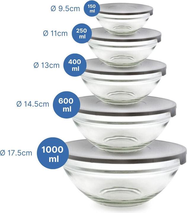 Actual product image B-Home Set of 5 glass bowls with lids (1 l, 5 x)