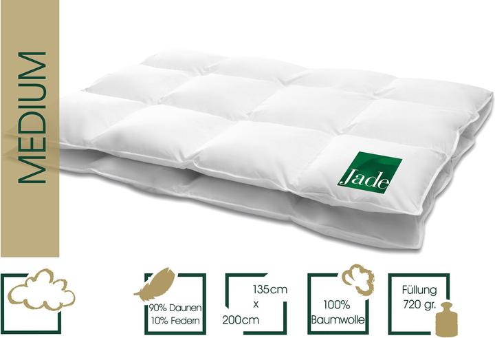 Actual product image Hanskruchen Jade (720 g, 135 x 200 cm)