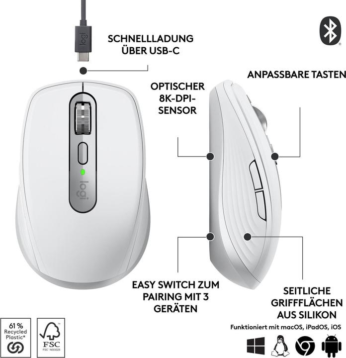 Immagine prodotto Logitech MX Anywhere 3s for Business (Senza fili)