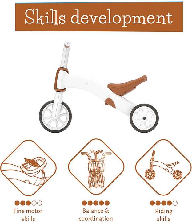 Image du produit Chillafish Bunzi Matte Edition Poussette + Balance Bike 2in1
