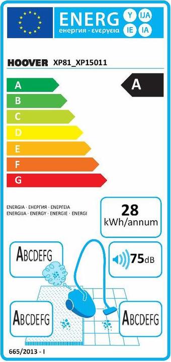 Etichetta energetica Hoover Xp81 xp15 011
