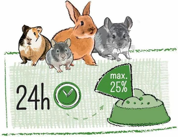 Image du produit Witte Molen Aliment de base Puur Gourmet Muesli pour jeunes lapins (0.62 kg, 1 x)