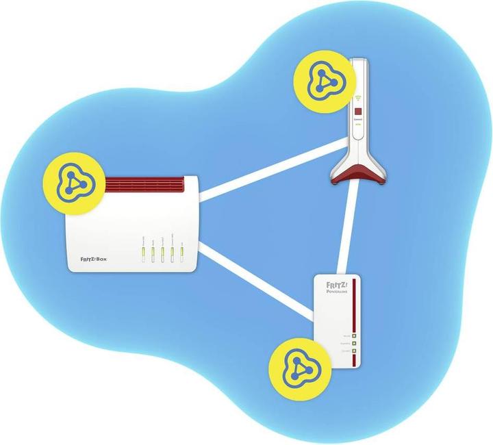 Actual product image AVM WLAN router with modem