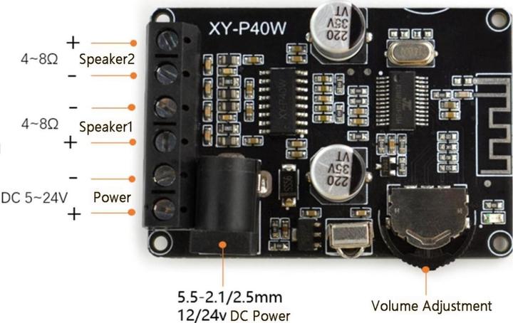 Actual product image DFRobot Digital Bluetooth amplifier 2x20W