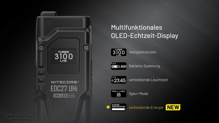 Actual product image Nitecore EDC27 UHI (13.53 cm, 3100 lm)