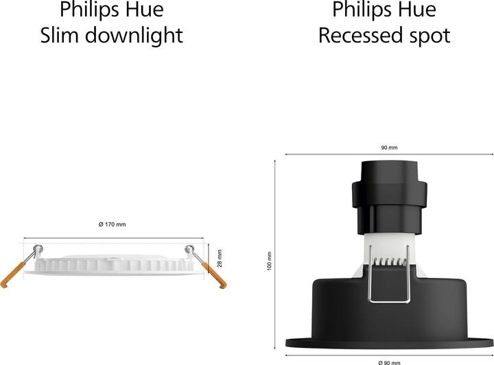 Actual product image Philips Hue White & Color Ambiance Slim Recessed (1200 lm)