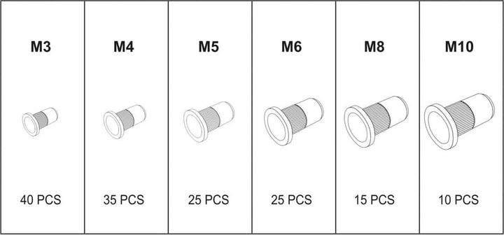 Actual product image Yato Rivet nuts steel set M3-M10 150 pieces