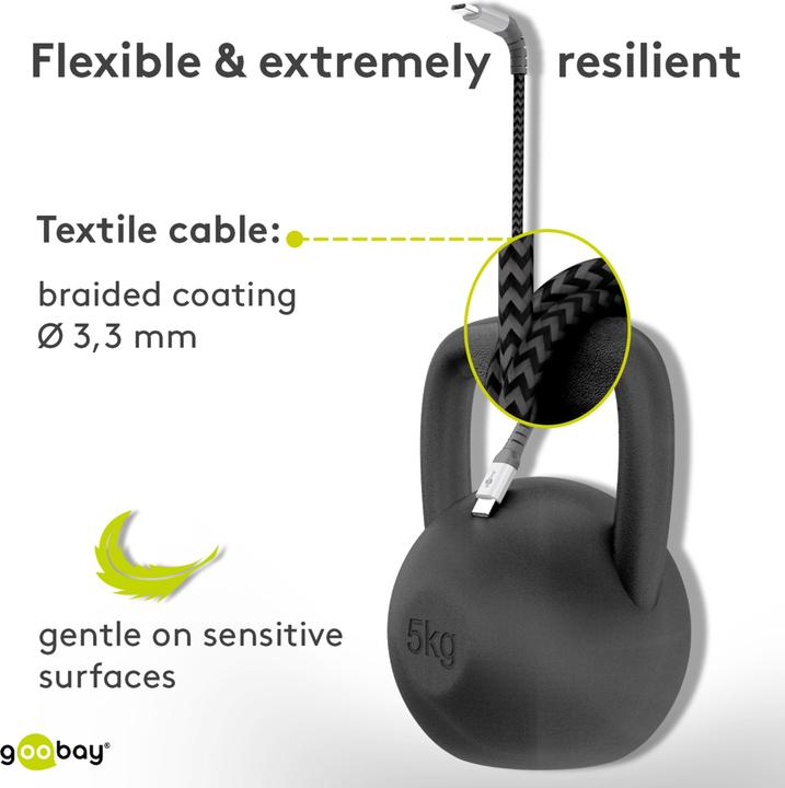 Produktbild Goobay USB A – Micro USB B (0.50 m, USB 2.0)