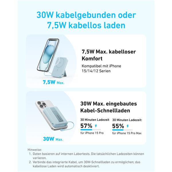 Immagine prodotto Anker 30W, 1 x USB-C Zolo Magnetic Power Bank Black (10000 mAh, 30 W)