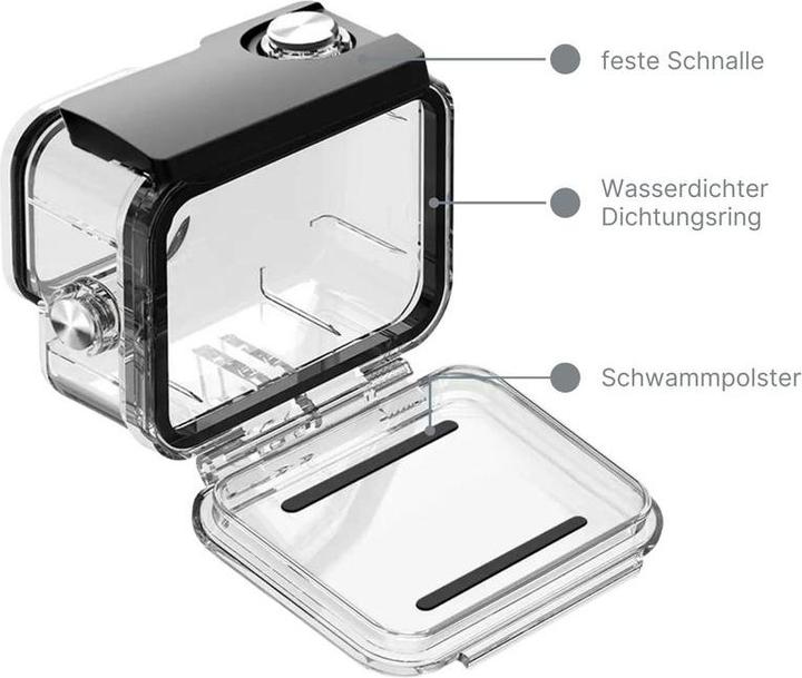 Actual product image Hermex Protective housing (Hero 11, Hero 10, Hero 9, Hero 8, Hero 7)