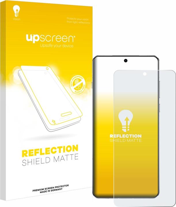 Actual product image upscreen Protective film Screen protector Matt anti-reflective film (1 Piece, OnePlus 13)