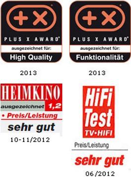 Actual product image Inakustik Premium HDMI Cable with Ethernet - Hook (1.50 m, HDMI)