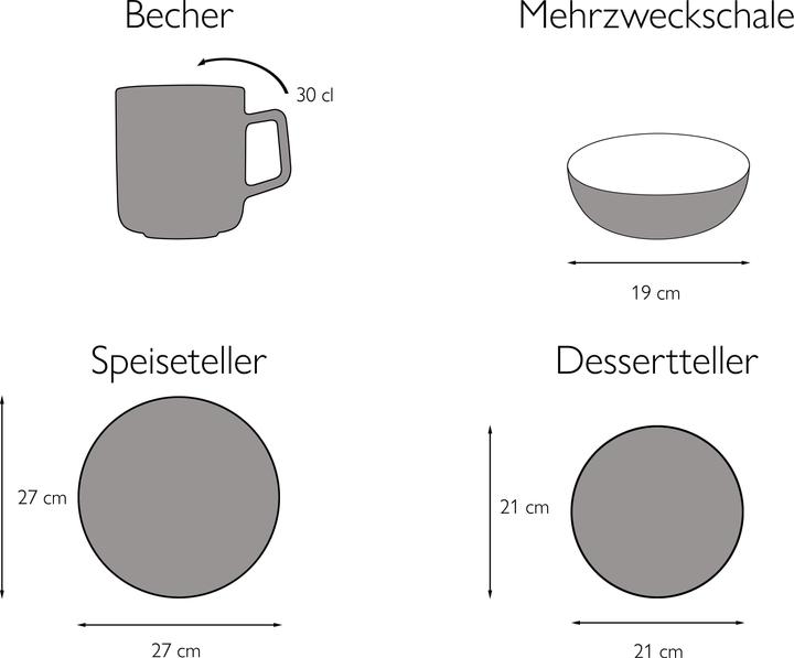 Produktbild CreaTable Urban Jungle (4 Stück)