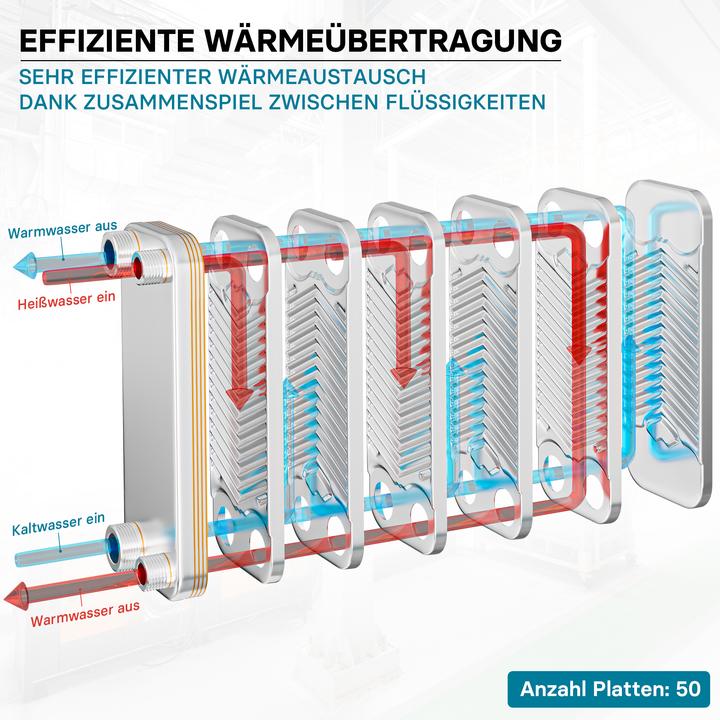 Immagine prodotto Wiltec Scambiatore di calore in acciaio inox a 50 piastre 210 kW Scambiatore di calore a piastre