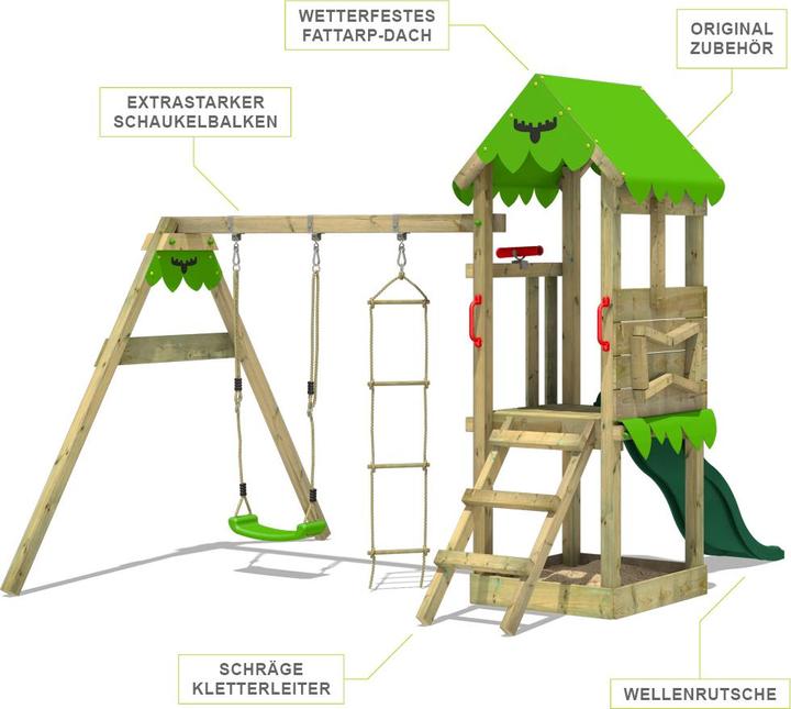 Produktbild Fatmoose FriendlyFrenzy Fun XXL