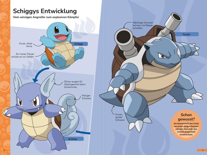 Immagine prodotto Pokémon Handbuch: Alles über Entwicklungen (Tedesco, 2025)