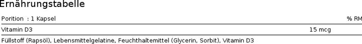 Nährwerte und Zutaten Burgerstein Vitamin D3 (100 Stück, Tabletten, Kapseln, 34 g)