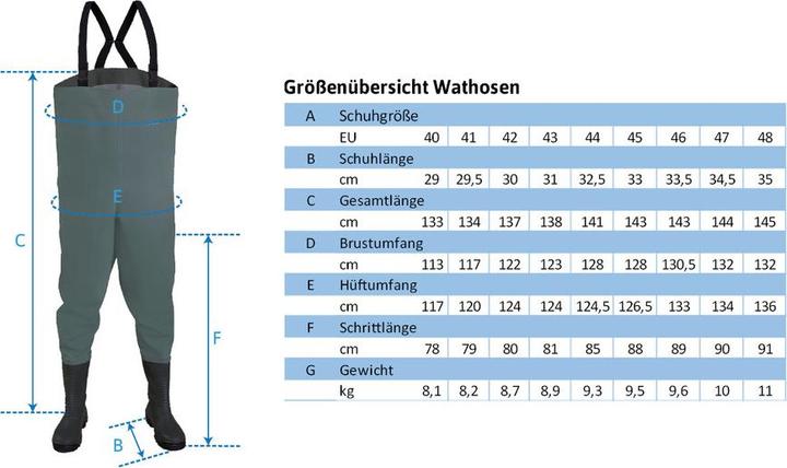 Produktbild Dönges Wathose mit S5 Sicherheitsstiefel, Grösse 44 (44)