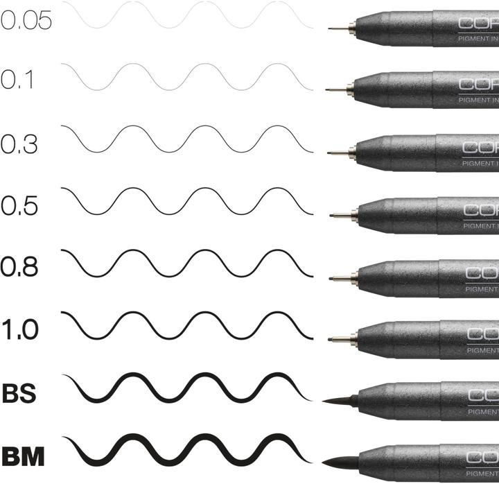 Produktbild Copic Multiliner Set schwarz, 8 Stück (Schwarz, 8 x)