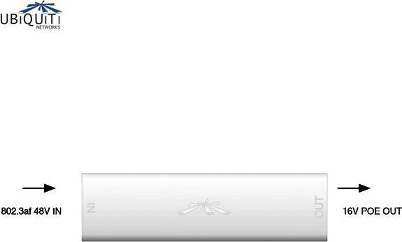 Immagine prodotto Ubiquiti Instant (802.3af (PoE))
