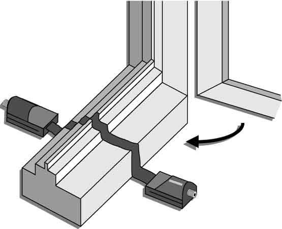 Produktbild Televes Sat-Flachbandkabel FD21 Fensterdurchführung,950-2150MHz (Fensterdurchführung)