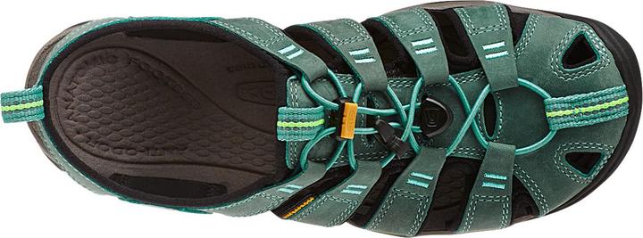 Actual product image Keen Sandals (39)