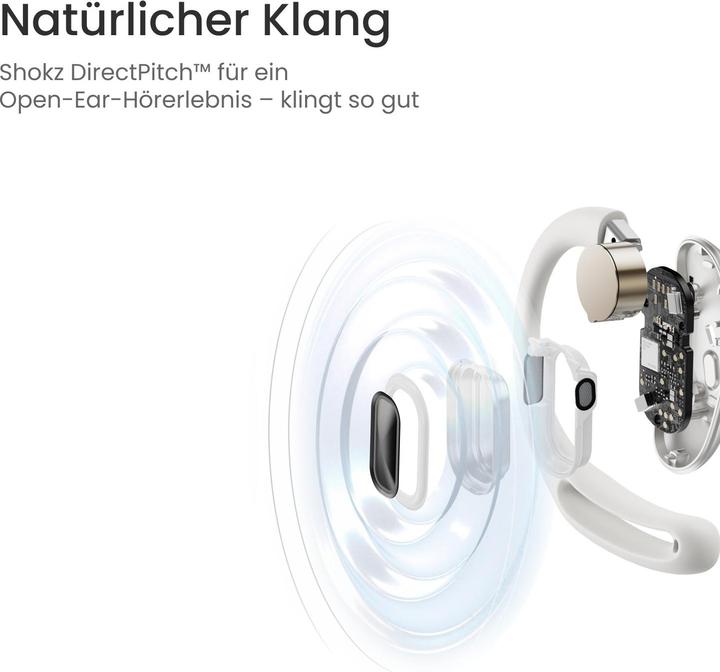 Produktbild Shokz OpenFit Air (NC, 6 h, Kabellos)