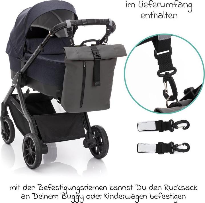 Actual product image Fillikid Oslo changing rucksack