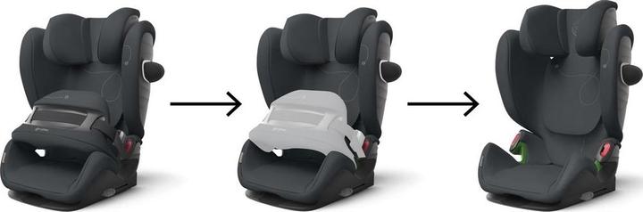 Actual product image Cybex Pallas G i-Size (Child seat, ECE R129/i-Size Standard)