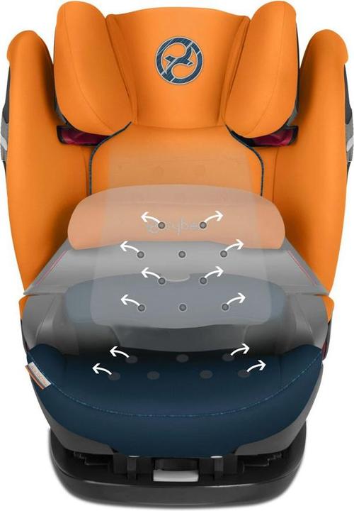 Immagine prodotto Cybex Pallas S-fix