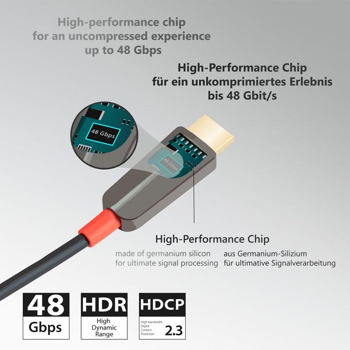 Produktbild FeinTech VMI90200 Optisches HDMI Glasfaser-Hybrid Kabel 8K 60Hz / 4K 120Hz 48 Gbps 20 m (20 m, HDMI)
