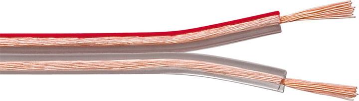 Actual product image Goobay 15125 (100 m, 0.75 mm²)