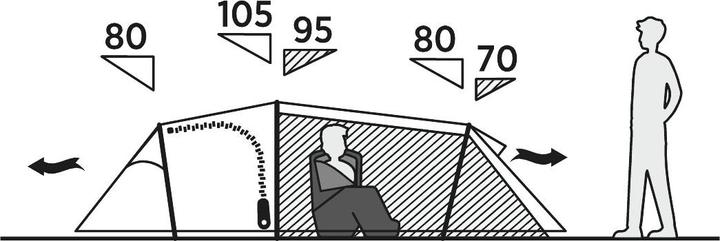 Actual product image Easy Camp Magnetar 200 (Tunnel tent, 2.90 kg, 2 persons)