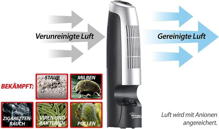 Actual product image Newgen medicals Air purifier with ionizer and fan (8 m²)