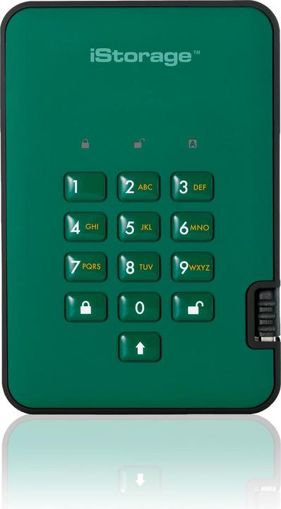 Racing Green
