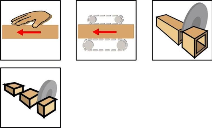 Actual product image Ake Circular saw blades type 42