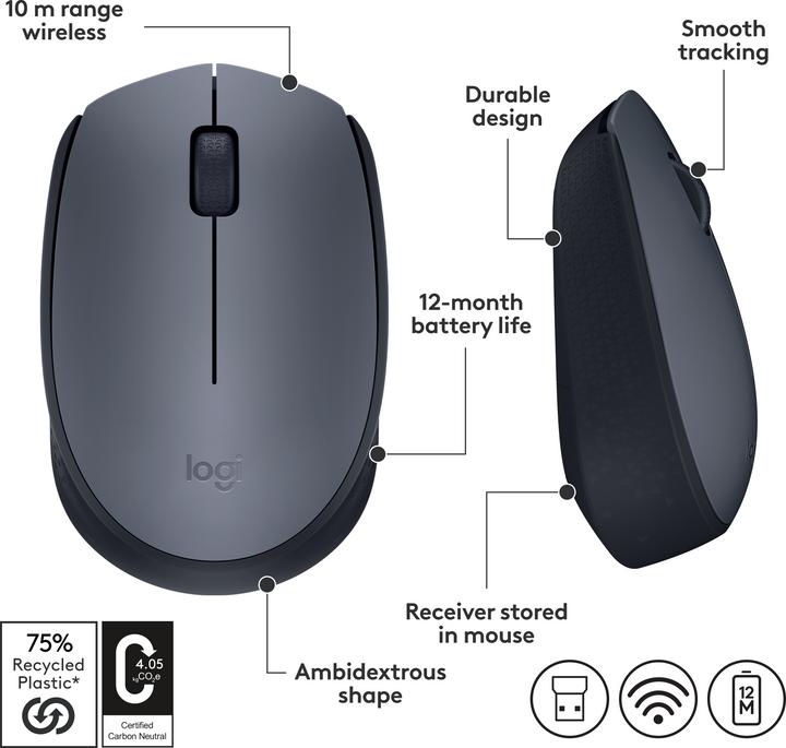 Actual product image Logitech M170 (Wireless)