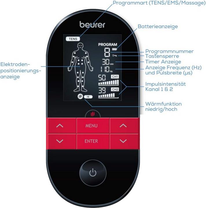 Produktbild Beurer EM 59 Heat