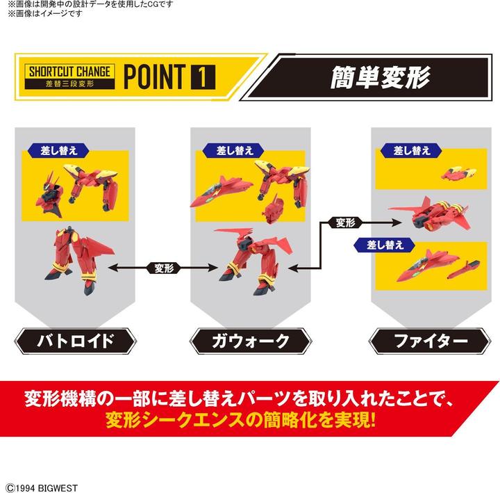 Image du produit Bandai MACROSS -HG 1/100 VF-19 Custom Fire Valkyrie w/ sound Boost -Model Kit
