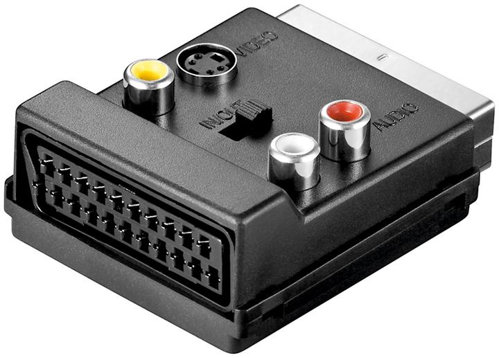 Actual product image Goobay Scart to Composite Video and S-Video Adapter, IN/OUT, with Scart pass-through (Video Switch)