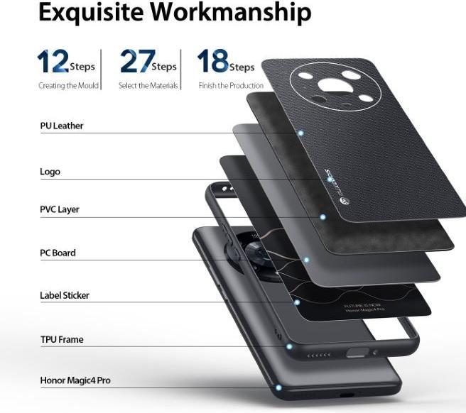 Produktbild Dux Ducis Fino Series Hardcase Hülle (Honor Magic 4 Pro)