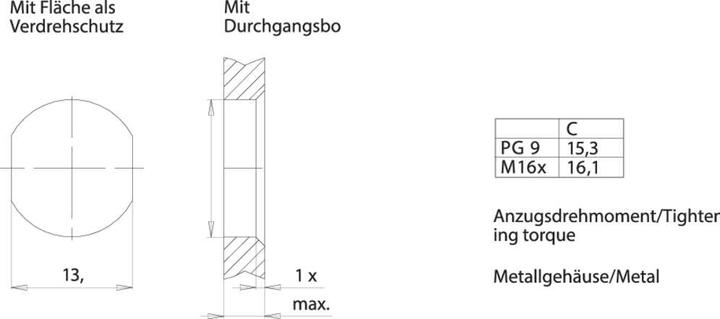 Immagine prodotto Schubiger Raccoglitore 09 0688 700 03 Connettore circolare miniaturizzato, installazione Numero totale di