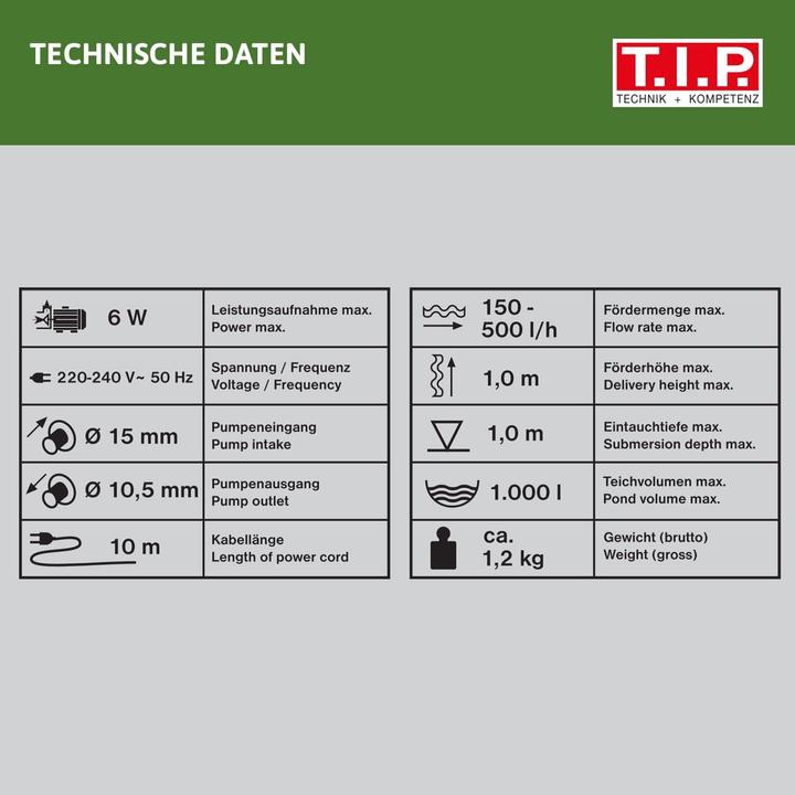 Actual product image T.I.P. Fountain pump