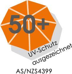Produktbild Schneider Schirme Sonnenschirm Schneider Salerno 300x150 cm grün (1.50 m)