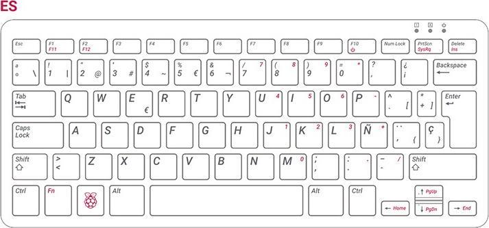 Actual product image Raspberry Pi New 400 Kit (Spanish Version)
